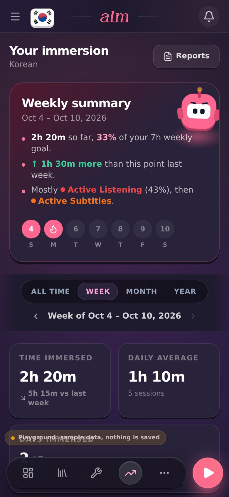 Growth on a phone: Your immersion and the Weekly summary