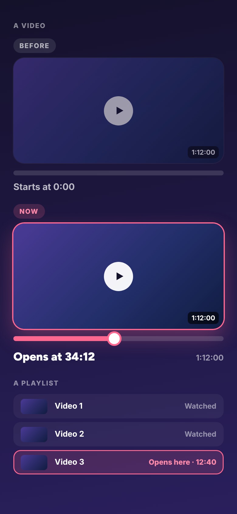 An illustration: a video that used to start at 0:00 now opens at 34:12, and a playlist opens on the video you were on