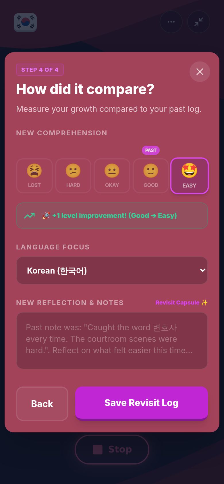 How did it compare?