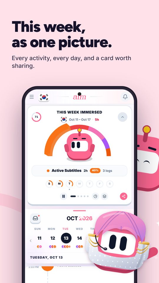 This week, as one picture: every activity, every day